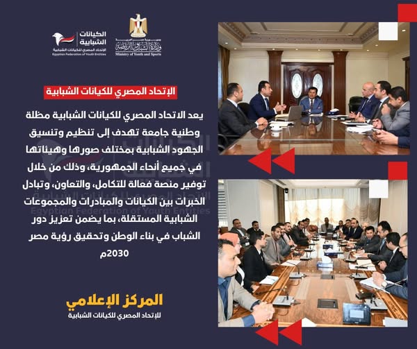 الكيانات الشبابية بداية جديدة